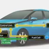 Toyota dan BMW Sepakat Kerja Sama Kembangkan Mobil Hidrogen