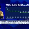 Investor Asing Siap Serbu Indonesia, Sinyal Penurunan Suku Bunga Jadi Pemicu?