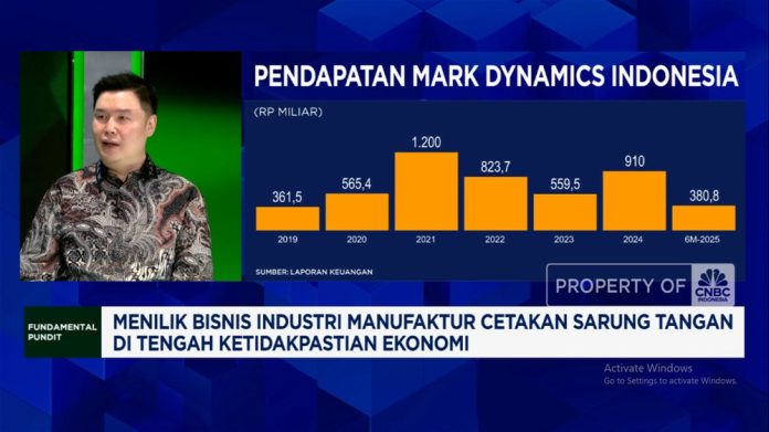 Ekspansi Pasar di Tengah Gejolak Ekonomi, Emiten Cetakan Sarung Tangan Ini Bidik India dan Srilanka