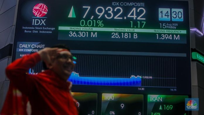 IHSG Berbalik Arah Padahal Sempat Cetak Rekor Tertinggi