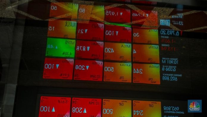 Benarkah Happy Hapsoro Incar Saham PADI? Ini Jawaban Bos!