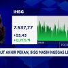 IHSG Terbang Tinggi di Akhir Pekan, Ada Apa?