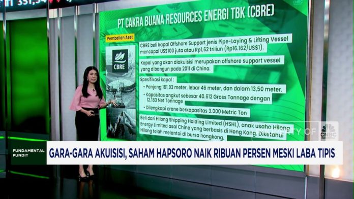 Saham Perusahaan Happy Hapsoro Meledak, Ada Apa?