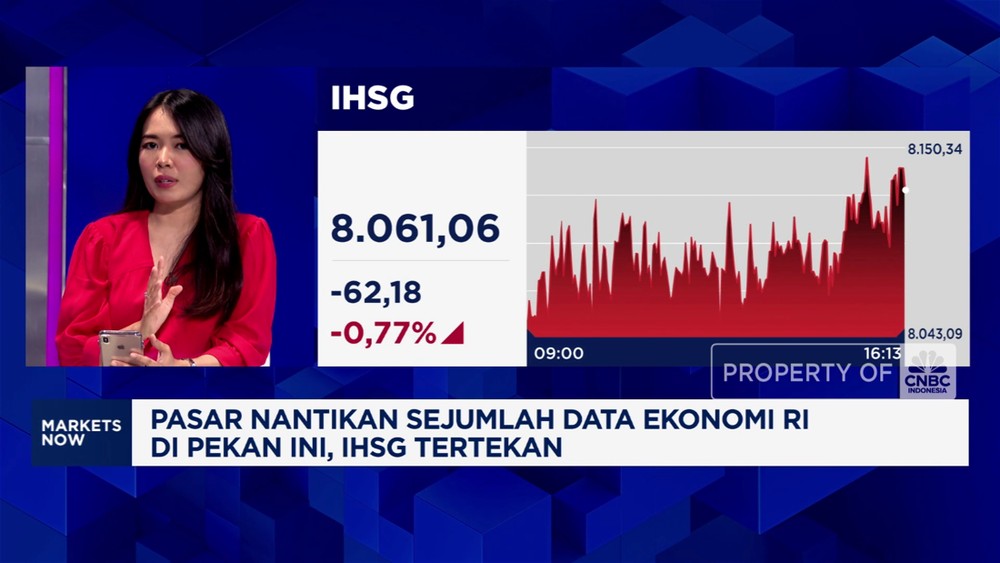 IHSG Berdarah Jelang Pengumuman Data Penting