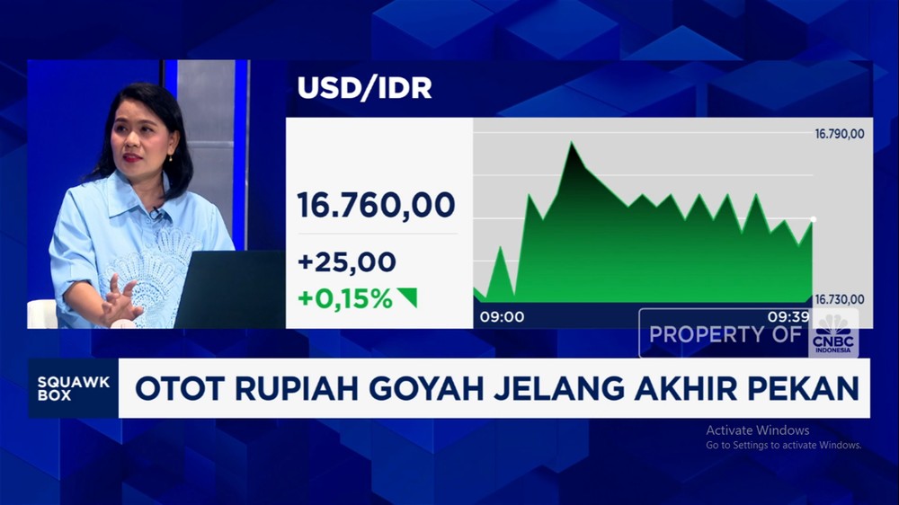 Rupiah Menanti Angin Segar: Investor Asing Lirik Peluang di Balik Bayang-Bayang The Fed