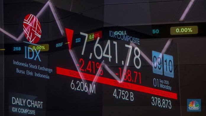 IHSG Terjun Bebas Imbas Demo, Investor Panik?