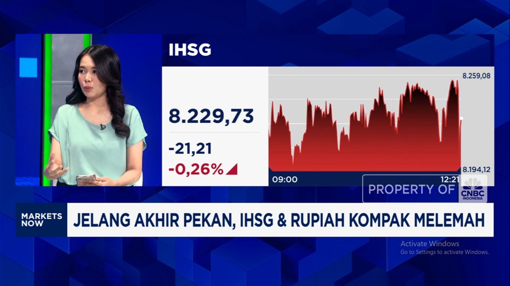 IHSG Terbang Tinggi? Menkeu Optimis Capai Level Fantastis dalam Satu Dekade
