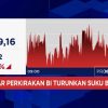 IHSG Terkikis Jelang Pengumuman BI, Rupiah Ikut Melemah, Ada Apa?