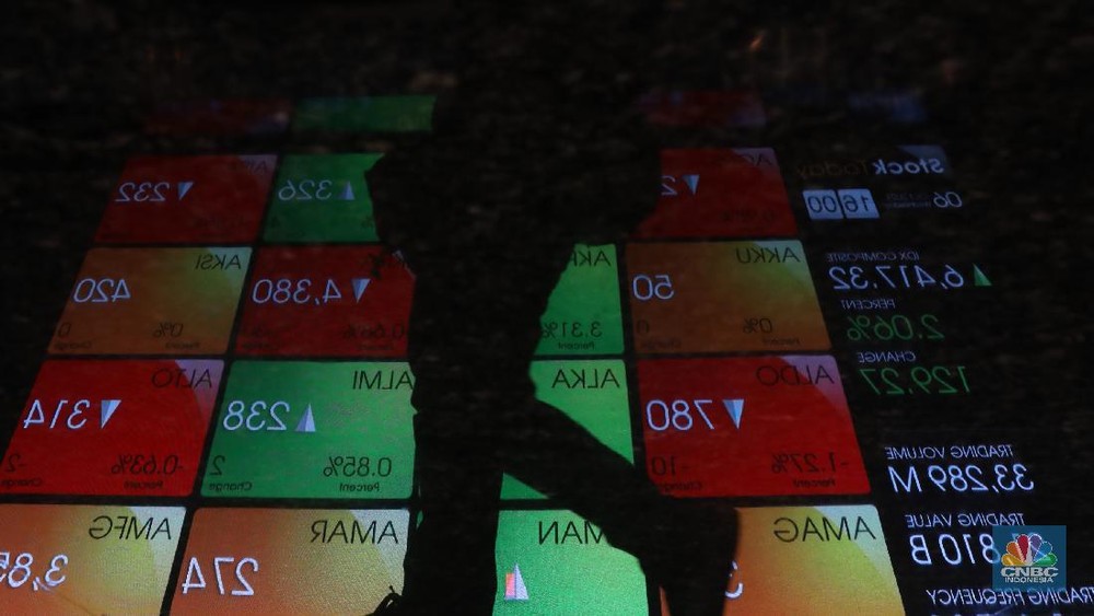 Asing Borong Saham Saat IHSG Terjungkal Ada Apa Gerangan?