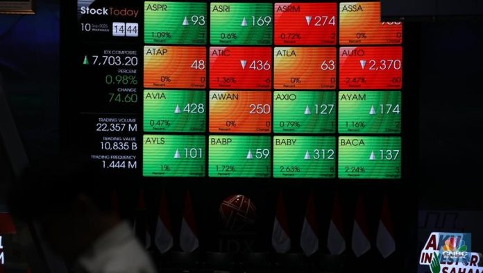 Teka-teki Pengendali Baru Futura Energi Global (FUTR) Terjawab, Siapa Dia?