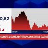 Rupiah Terkoreksi, Banjir Jakarta Jadi Sorotan Investor?