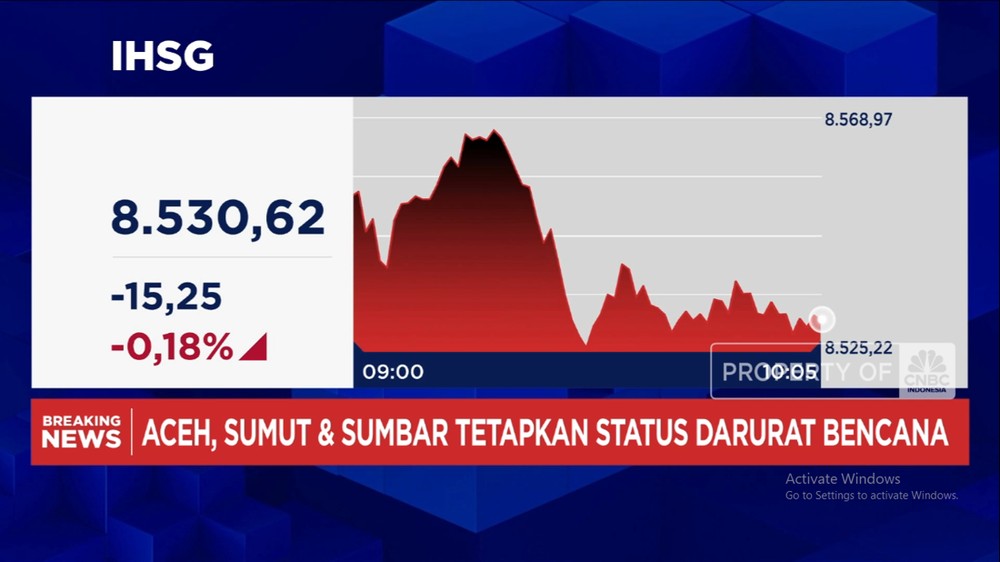 Rupiah Terkoreksi, Banjir Jakarta Jadi Sorotan Investor?