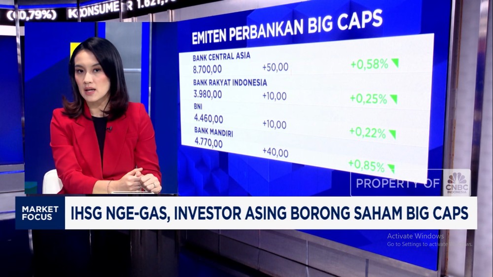 IHSG Terbang Tinggi, Asing Berburu Saham Unggulan!