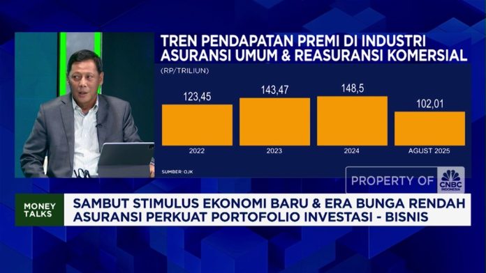 Industri Asuransi Siap Terbang Tinggi di Tahun 2025, Ini Pemicunya