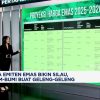 Laba Emiten Emas Melesat, Kejutan ANTM dan BUMI Bikin Investor Terpana!