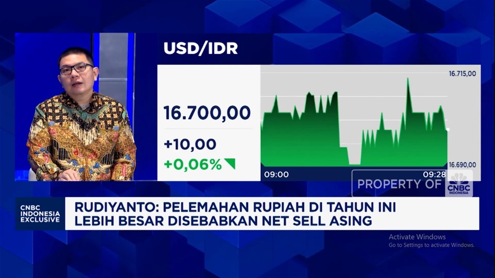 Rupiah Terkapar di Level Rp16.700, Ada Apa dengan Bank Raksasa?