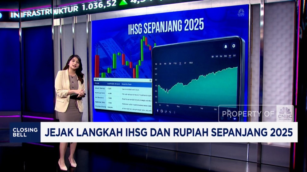 Ada Apa dengan Target IPO BEI 2025?