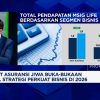 Terungkap Strategi Asuransi Jiwa Hadapi 2026