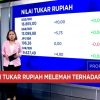 Rupiah Terjun Bebas Ini Penyebabnya