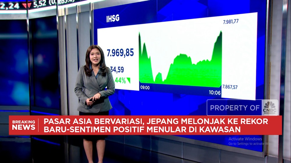 IHSG Berputar Bak Roller Coaster, Rupiah Terkapar Dihantam Dolar!