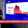 IHSG Berdarah Rupiah Merana Ada Apa Gerangan?