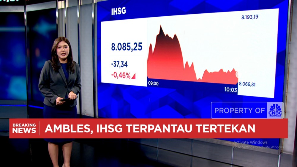 IHSG Berdarah Rupiah Merana Ada Apa Gerangan?