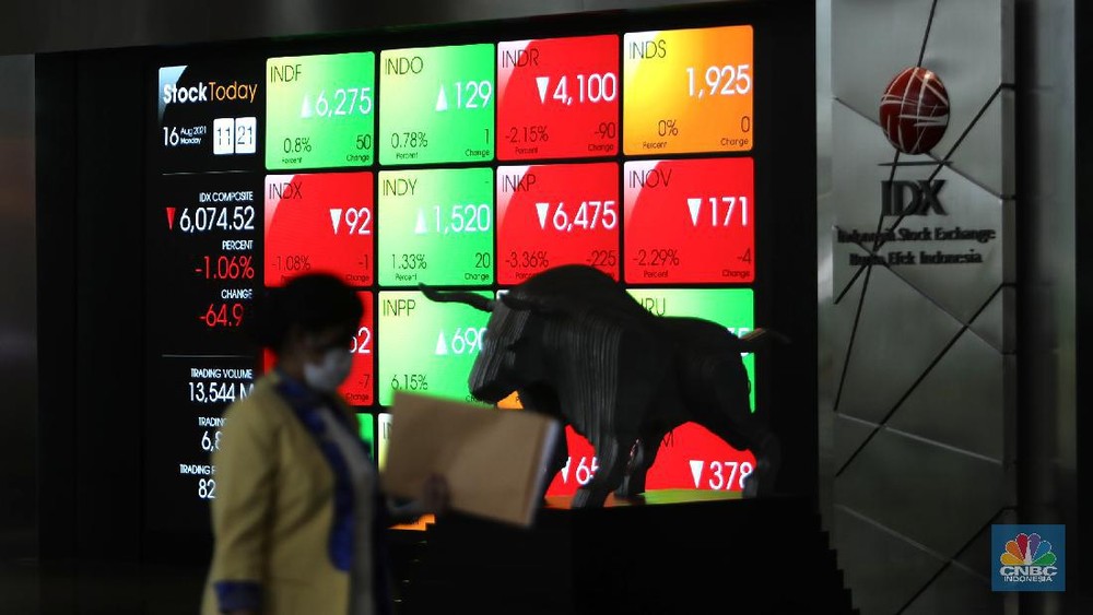 Lippo Grup Gelontorkan Ratusan Miliar Rupiah, Ada Apa?