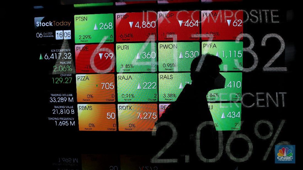 Bukan Sekadar Naik Turun Harga, Ini Rahasia Pasar Modal RI Diburu Investor Raksasa