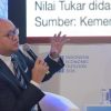 Danantara Investasi Gede-gedean di Tanah Suci, Ada Apa?