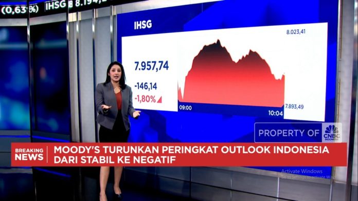 Pasar Bergolak Moody's Beri Sinyal Kurang Sedap untuk Utang RI