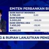 Saham Perbankan Jadi Primadona di Tengah Bayang-Bayang Sentimen Global?