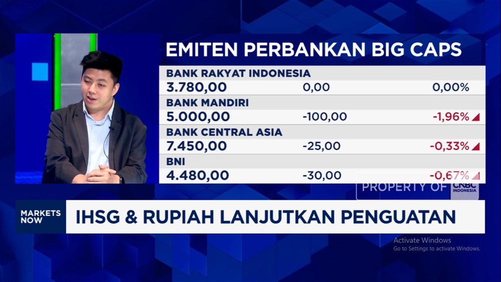 Saham Perbankan Jadi Primadona di Tengah Bayang-Bayang Sentimen Global?