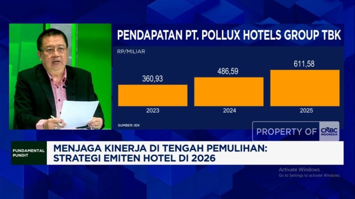 Hotel Incar 120 Juta Pelancong Domestik, Jurus Rahasia Ini Jadi Andalan!