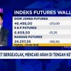 IHSG Bergoyang, Perang Iran Jadi Biang Kerok?