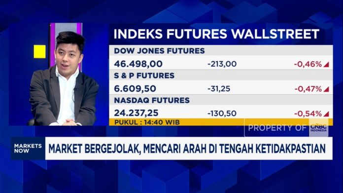IHSG Bergoyang, Perang Iran Jadi Biang Kerok?