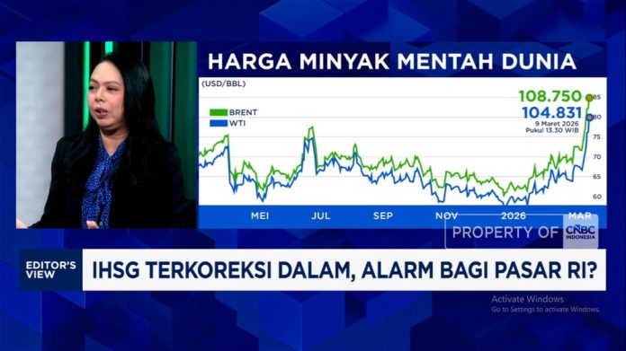 Harga Minyak Terbang Tinggi, Dompet Negara Terancam Jebol?