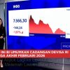 IHSG Terjun Bebas Rupiah Ikut Merana Ada Apa Gerangan?