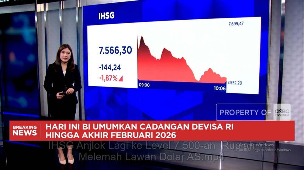 IHSG Terjun Bebas Rupiah Ikut Merana Ada Apa Gerangan?