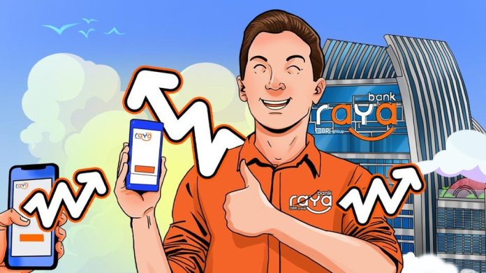 Bank Raya Terbang Tinggi di Tahun 2025, Kinerja Solid Bikin Investor Tersenyum