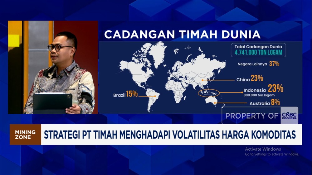 Timah RI Siapkan Kejutan! Strategi Jitu TINS Bikin China Gigit Jari?
