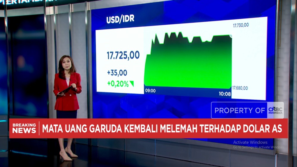 4 Saham RI Didepak Rupiah Goyang