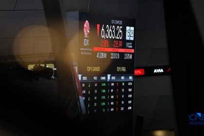 IHSG Merana Jelang Libur Panjang