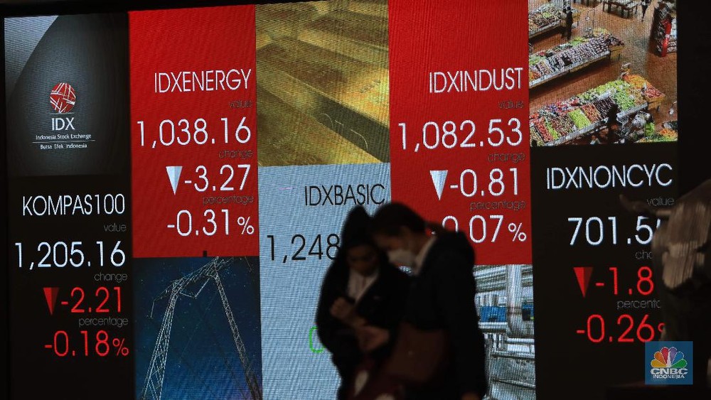Bursa Efek Punya Mata Baru Investor Nakal Tak Bisa Sembunyi