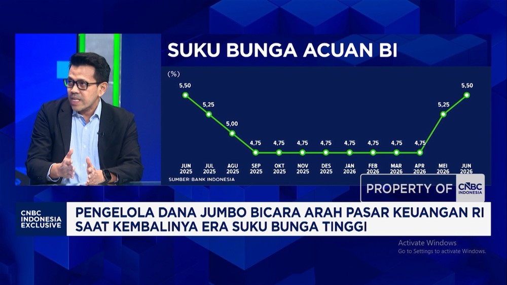 Investor Wajib Tahu Ini
