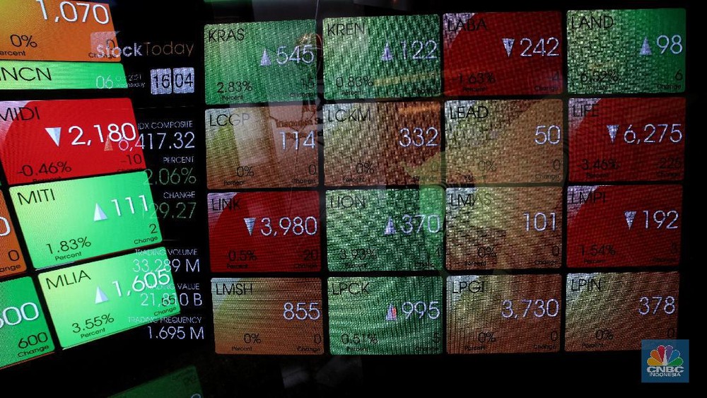 IHSG Melambung Asing Diam-diam Borong Saham Ini