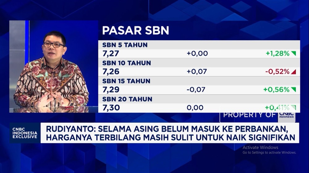 Dua Sektor Ini Kunci Cuan Investor Lokal