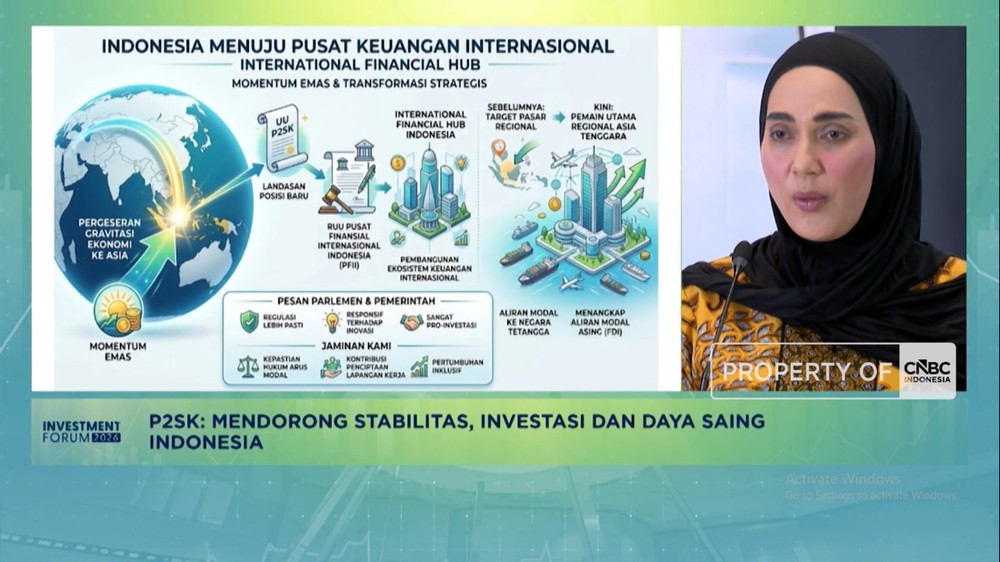 Terungkap Indonesia Siap Jadi Pusat Keuangan Global