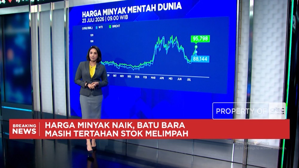 Emas Meroket Pasar Beri Sinyal Ini