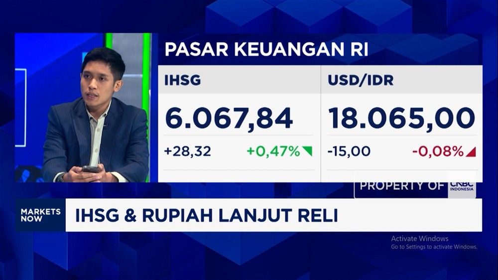 Kabar Baik dari AS Ancaman Baru Mengintai Rupiah