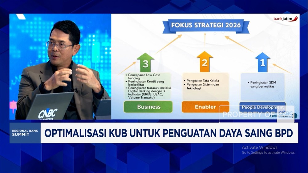 Kunci Sukses KUB BPD Terkuak Bank Jatim Beri Bocoran